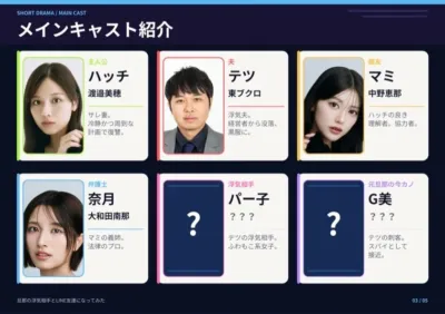 メインキャスト紹介
