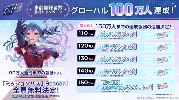 新作リズムゲーム「BanG Dream! Our Notes」事前登録100万人突破！追加報酬でSSR確定ガチャチケットも！