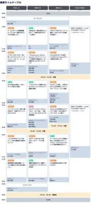 講演タイムテーブル