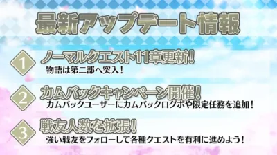 最新アップデート情報