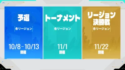 SAC2026 大会スケジュール