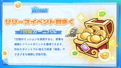 7日間カーニバル