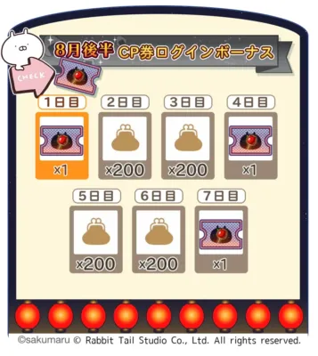 CP券ログインボーナス