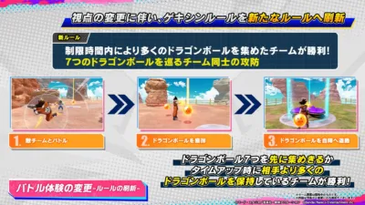 新ルール 制限時間内により多くのドラゴンボールを集めたチームが勝利!