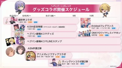 グッズコラボ情報やプロモーション展開
