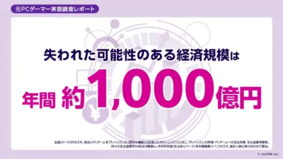 元PCゲーマー実態調査レポート 失われた可能性のある経済規模は 年間 約1,000億円