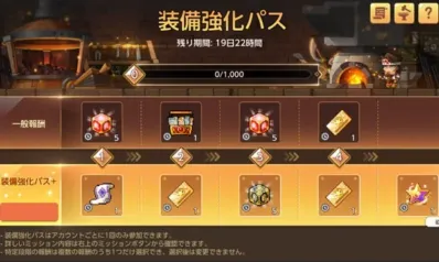 装備強化パス