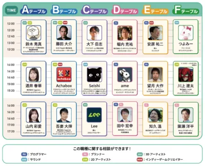 なんでも相談所タイムテーブル