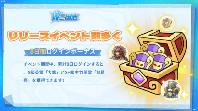 8日間ログインボーナス