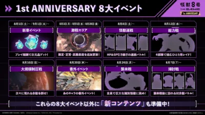 1st ANNIVERSARY 8大イベント