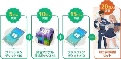 事前登録達成報酬
