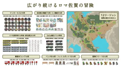 ロマンシング佐賀と佐賀の物語