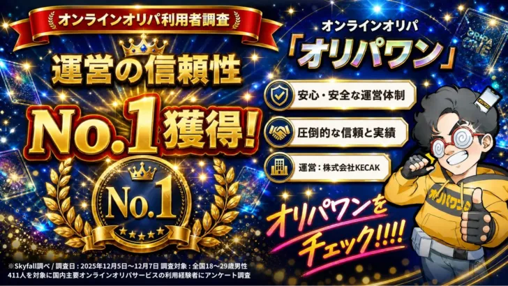 オンラインオリパ「オリパワン」が「運営の信頼性」でNo.1を獲得、高まる期待