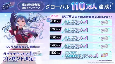 事前登録者数110万人達成