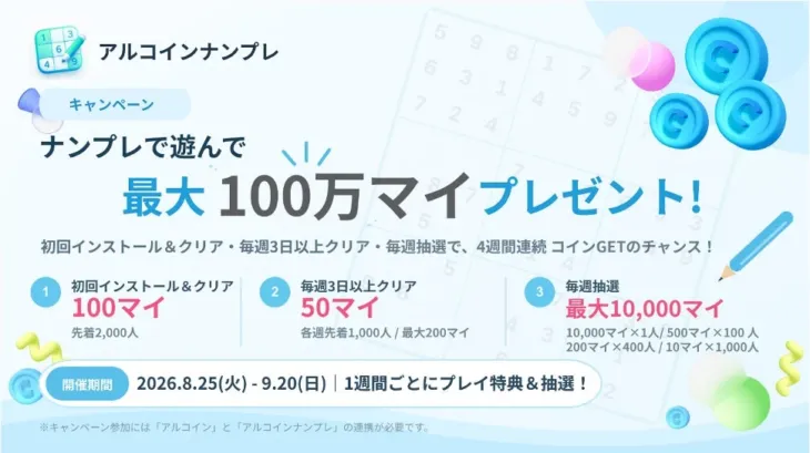 「アルコインナンプレ」で最大100万マイGETのチャンス!ナンプレをクリアしてPayPayポイントやAmazonギフトカードを手に入れよう!