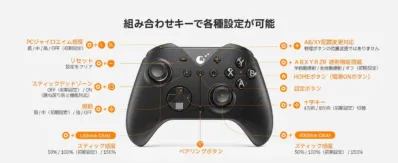 その他の機能
