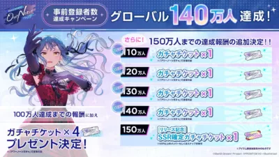 BanG Dream! Our Notes 事前登録者数140万人達成