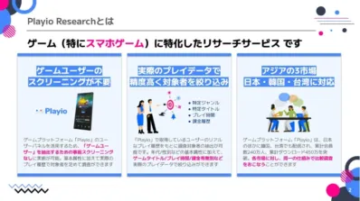 Playio Researchとは