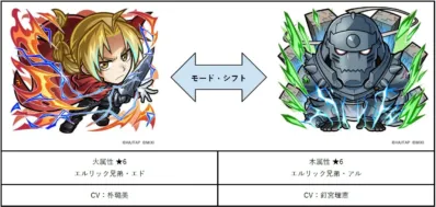 エルリック兄弟・エドとアルのキャラクターイラスト