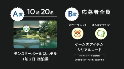 キャンペーン賞品詳細