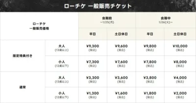 ローチケ一般販売チケットの価格表