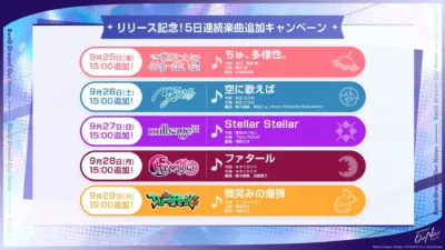 5日連続楽曲追加キャンペーン