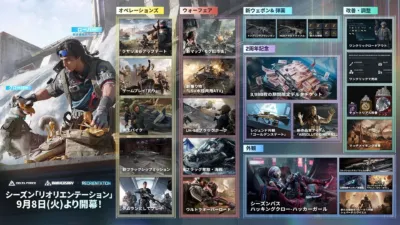 シーズン「リオリエンテーション」アップデート内容一覧