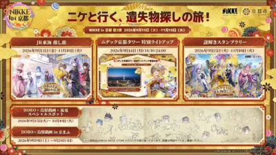 イベント全体像
