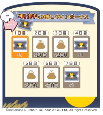 CP券ログインボーナス
