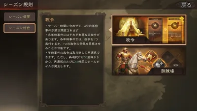 政令システム