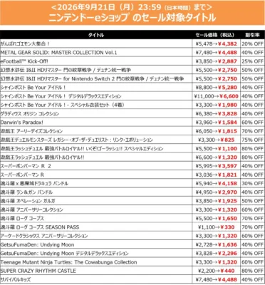 ニンテンドーeショップ セール