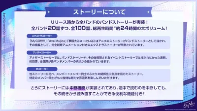 ストーリーについて