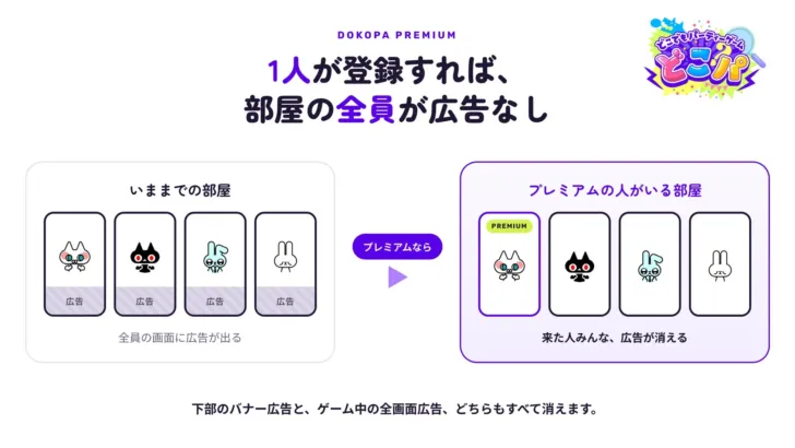 月間53万人が夢中！パーティーゲームアプリ「どこパ」に、みんなで快適に遊べる「プレミアム」機能が新登場！