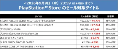PlayStation Store セール