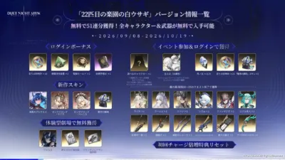 バージョン情報一覧