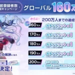 事前登録者数160万人突破！「BanG Dream! Our Notes」熱狂のリリースに向け期待高まる！